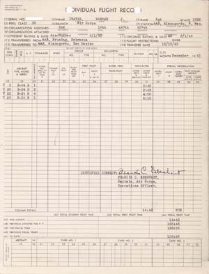 Flight Record